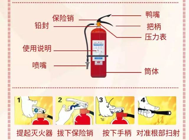 愛丫丫幼兒園 消防知識(shí)進(jìn)校園，守護(hù)童心伴成長(zhǎng)